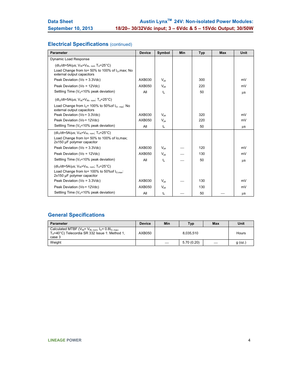 Electrical specifications, General specifications, Austin lynx | Continued) | GE Industrial Solutions Austin Lynx 24V User Manual | Page 4 / 19
