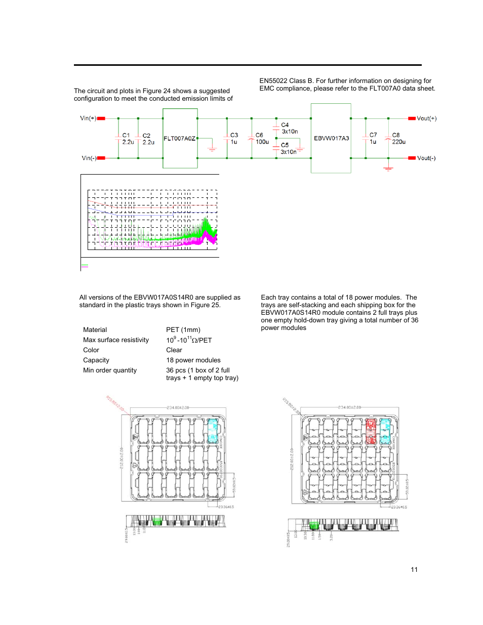Emc considerations, Packaging details, Input; 14.0v | Output; 17a output current, Tray specification, Lineage power, Material pet (1mm) max surface resistivity 10 | GE Industrial Solutions EBVW017A0S14R0 Series User Manual | Page 11 / 15