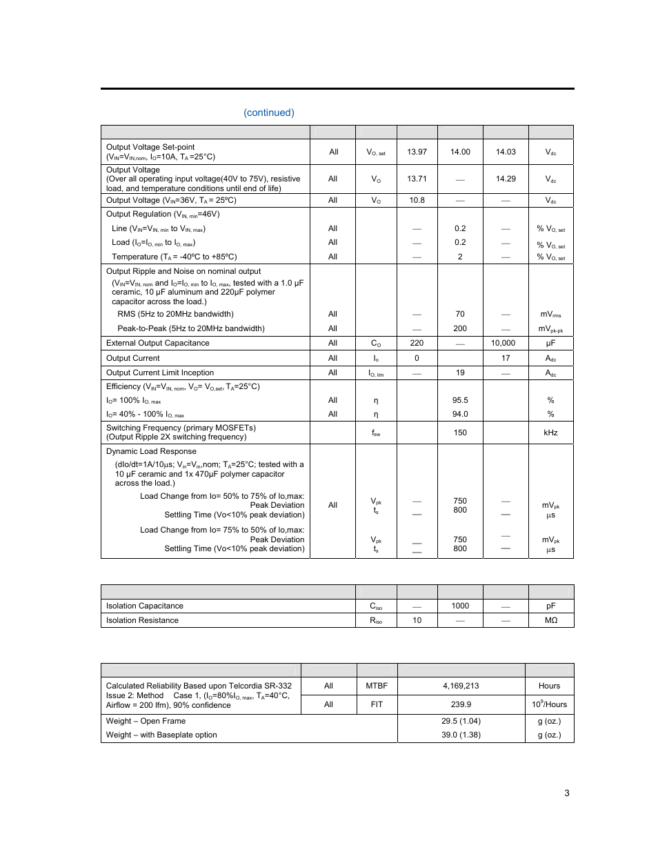 Electrical specifications, Isolation specifications, General specifications | Input; 14.0v, Output; 17a output current, Continued) | GE Industrial Solutions EBVW017A0S14R0 Series User Manual | Page 3 / 15