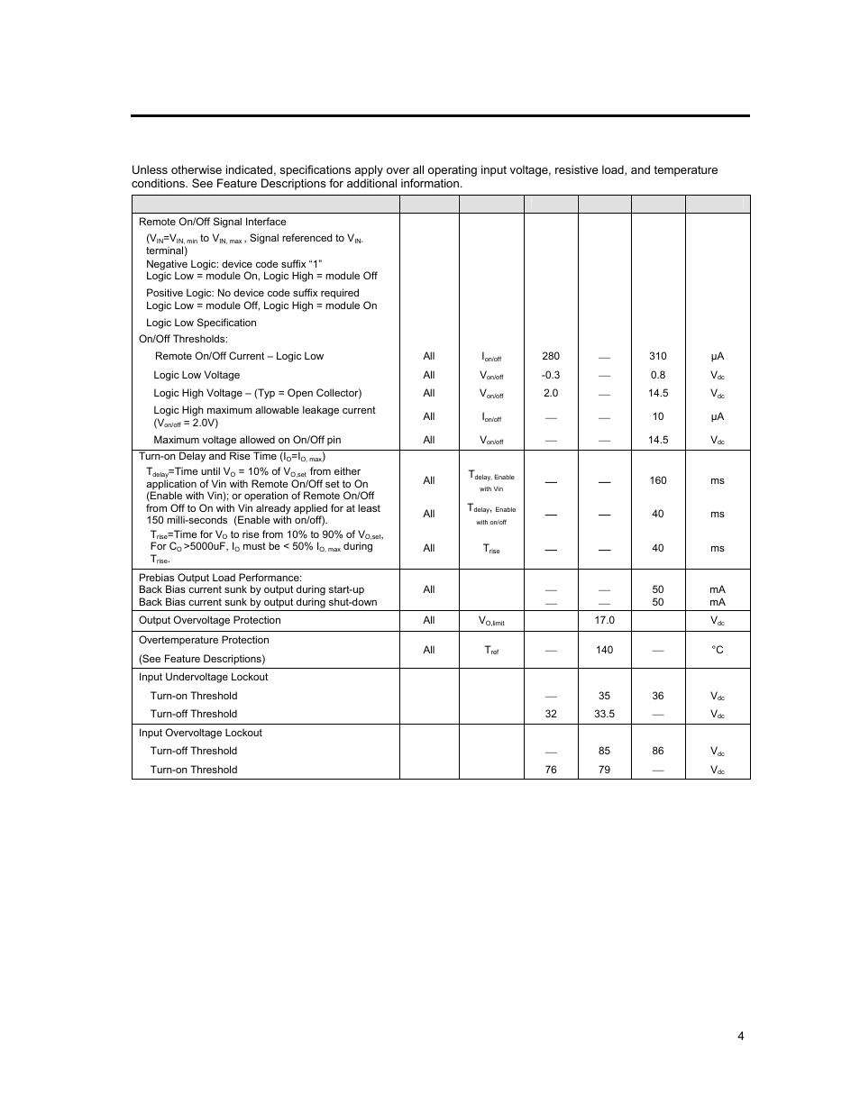 Feature specifications, Input; 14.0v, Output; 17a output current | GE Industrial Solutions EBVW017A0S14R0 Series User Manual | Page 4 / 15