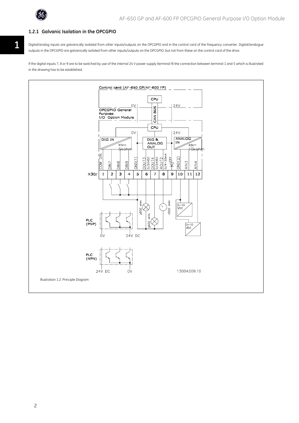 GE Industrial Solutions AF-650 GP OPCGPIO General Purpose I_O Option Module User Manual | Page 3 / 7