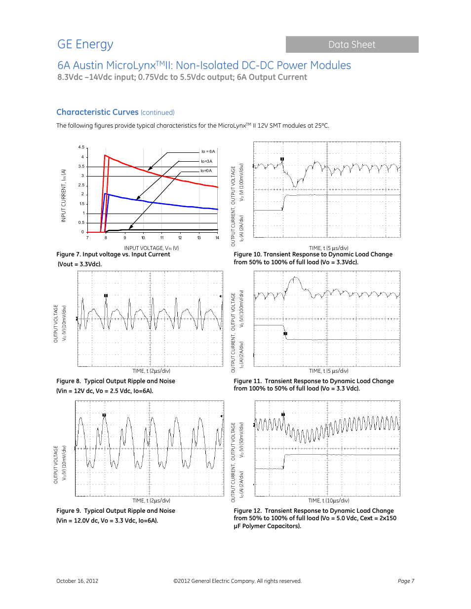 Ge energy, 6a austin microlynx, Ii: non-isolated dc-dc power modules | Data sheet, Characteristic curves, Continued) | GE Industrial Solutions 6A Austin MicroLynx II User Manual | Page 7 / 21