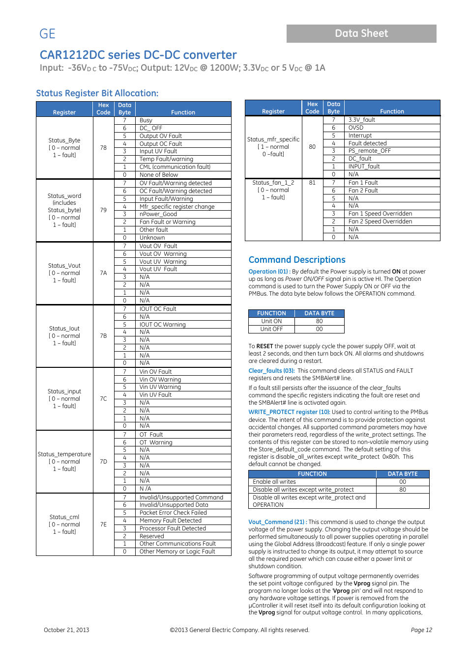 Car1212dc series dc-dc converter, Data sheet, Input: -36v | Output: 12v, Or 5 v, Status register bit allocation, Command descriptions | GE Industrial Solutions CAR1212DC series User Manual | Page 12 / 16