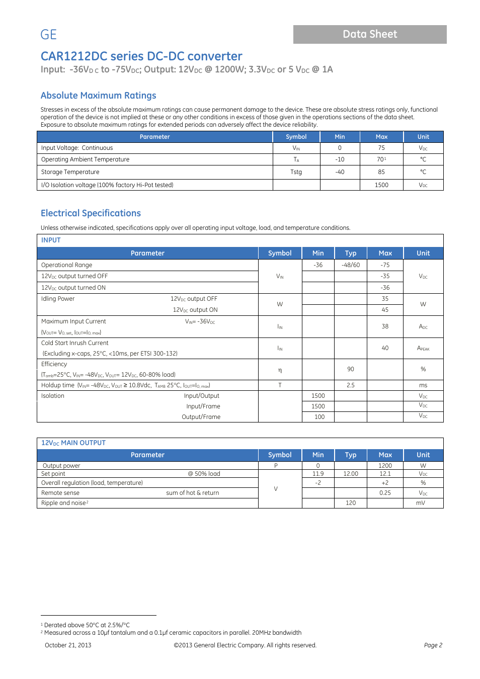 Absolute maximum ratings, Electrical specifications, Car1212dc series dc-dc converter | Data sheet, Input: -36v, Output: 12v, Or 5 v | GE Industrial Solutions CAR1212DC series User Manual | Page 2 / 16