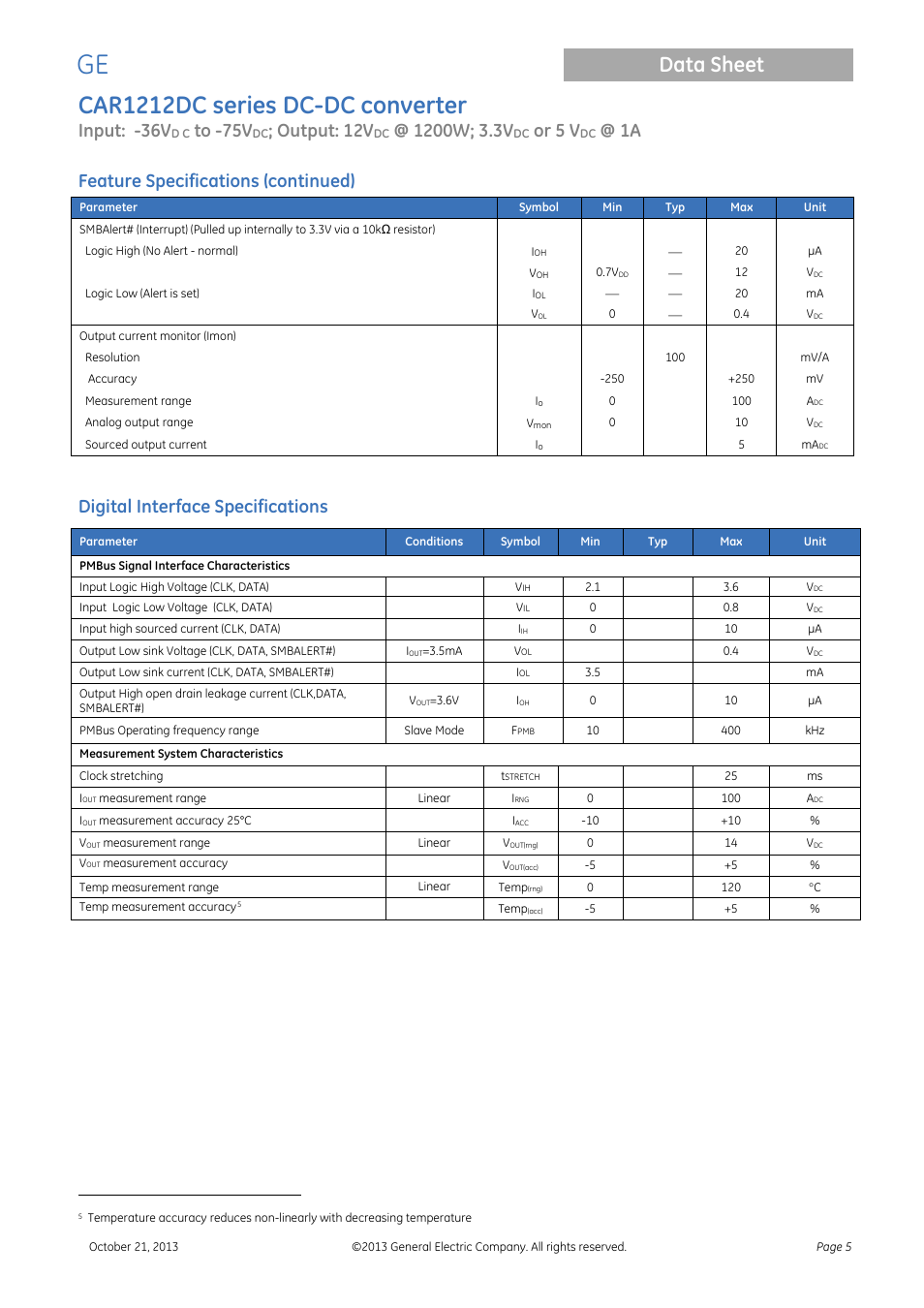 Digital interface specifications, Car1212dc series dc-dc converter, Data sheet | Input: -36v, Output: 12v, Or 5 v, Feature specifications (continued) | GE Industrial Solutions CAR1212DC series User Manual | Page 5 / 16
