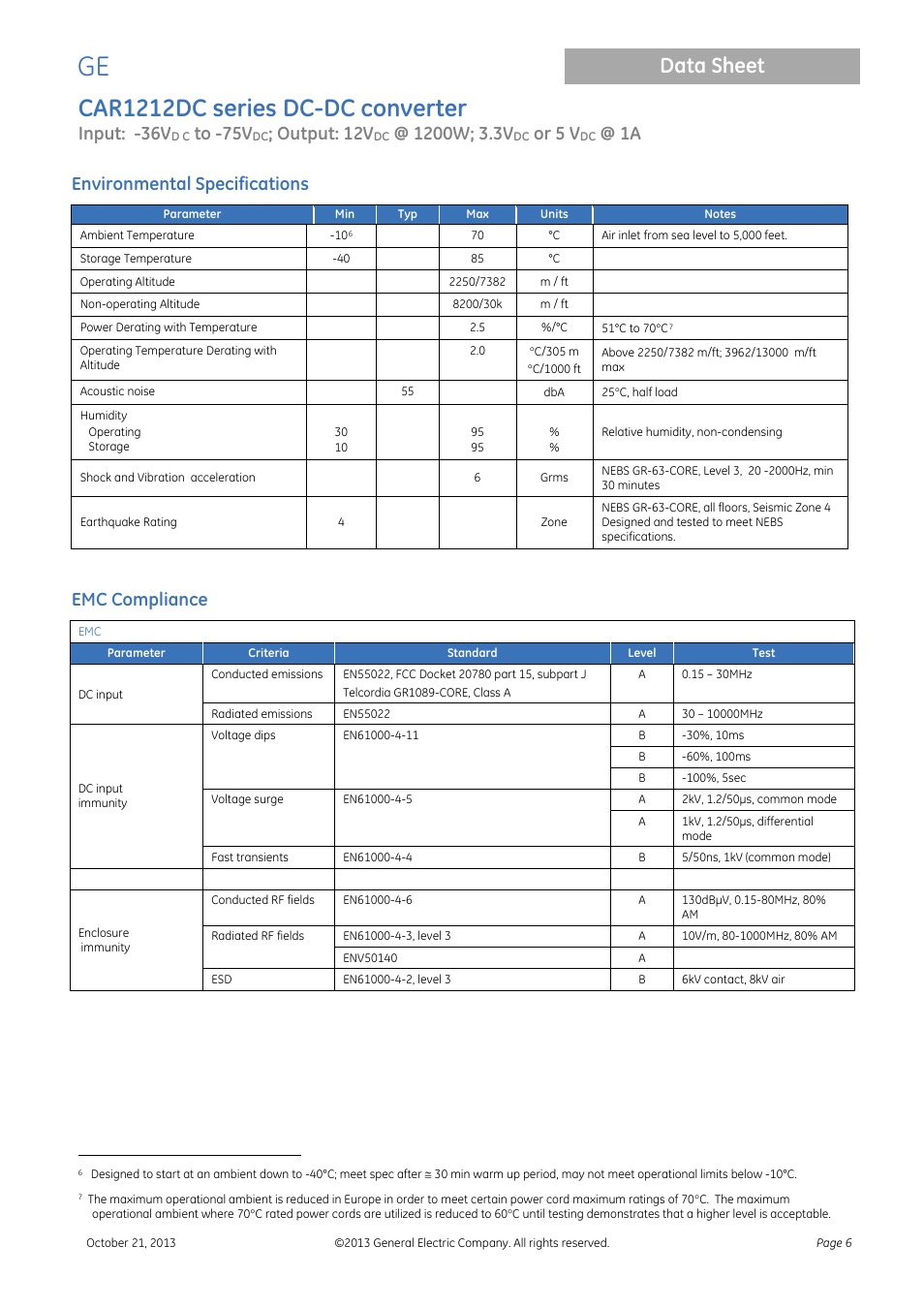 Environmental specifications, Car1212dc series dc-dc converter, Data sheet | Input: -36v, Output: 12v, Or 5 v, Emc compliance | GE Industrial Solutions CAR1212DC series User Manual | Page 6 / 16