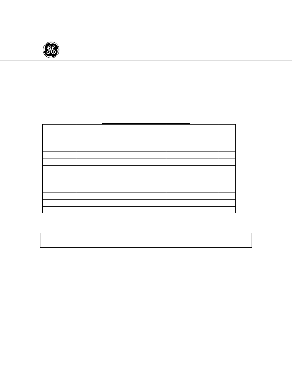 GE Industrial Solutions A-Series II Panelboards SF User Manual | 8 pages