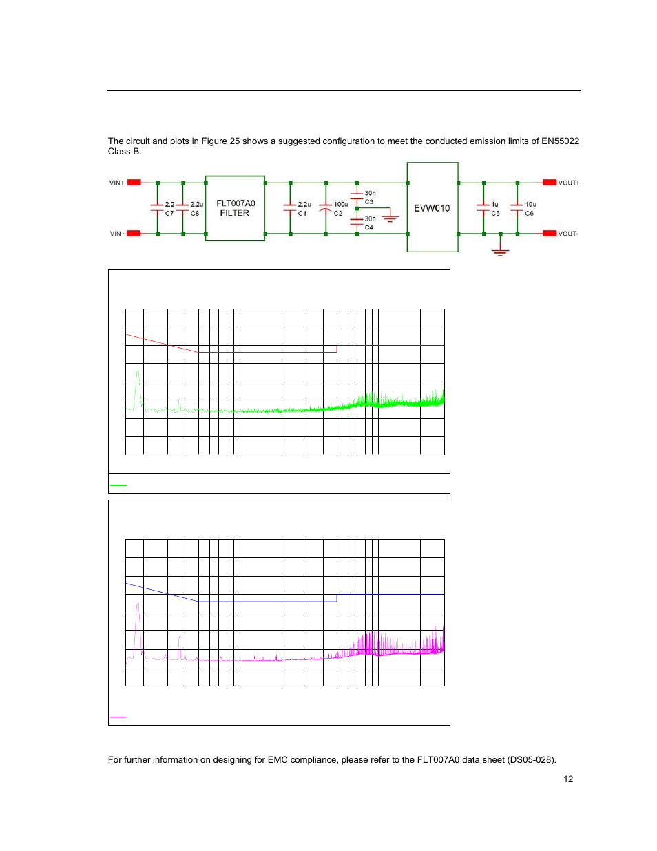Emc considerations, Lineage power 12 | GE Industrial Solutions EVW010A0B Series (Eighth-Brick) User Manual | Page 12 / 18