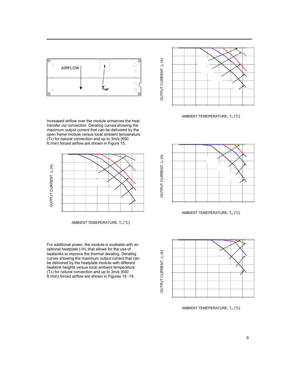 Thermal considerations | GE Industrial Solutions EVW010A0B Series (Eighth-Brick) User Manual | Page 9 / 18