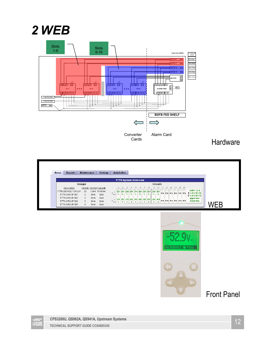 2 web, Hardware, Front panel | Converter cards alarm card | GE Industrial Solutions CPS3200U User Manual | Page 12 / 18