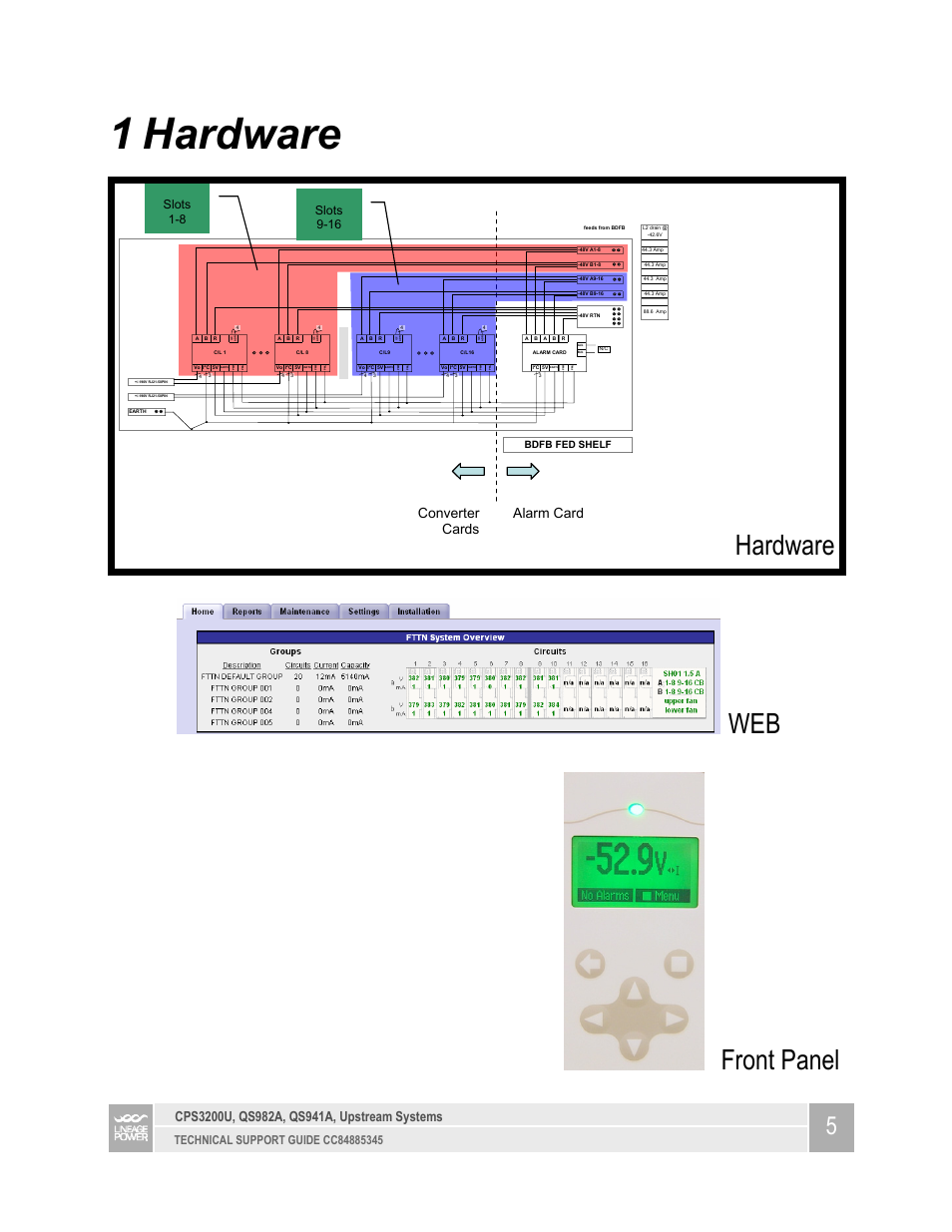 Hardware, 1 hardware, Front panel | Alarm card converter cards | GE Industrial Solutions CPS3200U User Manual | Page 5 / 18