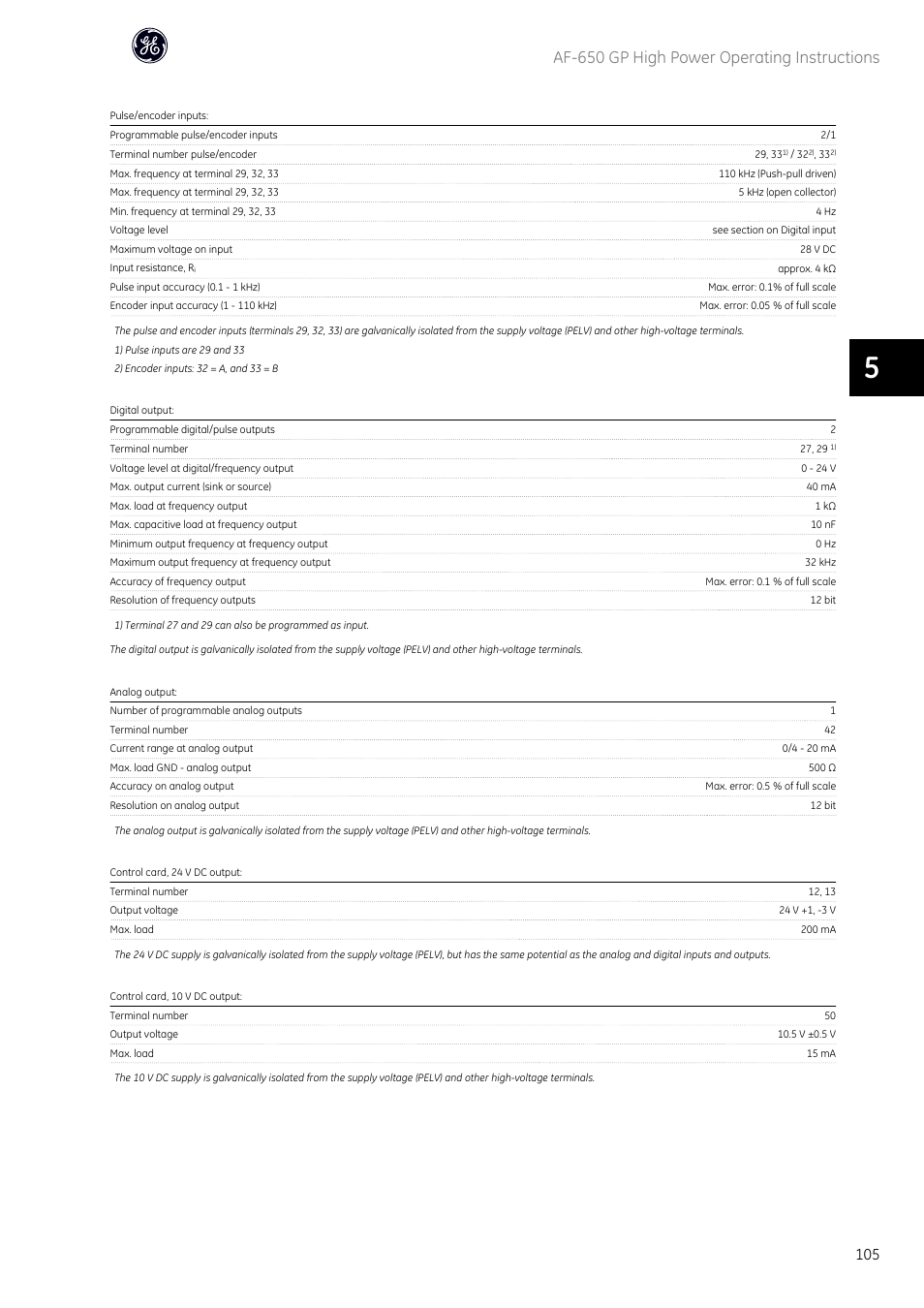 Af-650 gp high power operating instructions | GE Industrial Solutions AF-650 GP General Purpose Drive (460_575_690V 125HP and above) User Manual | Page 106 / 129