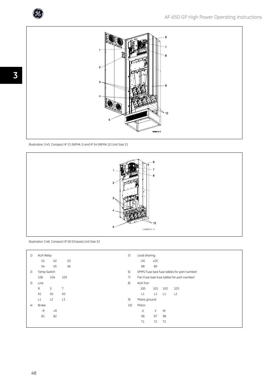 Af-650 gp high power operating instructions | GE Industrial Solutions AF-650 GP General Purpose Drive (460_575_690V 125HP and above) User Manual | Page 49 / 129