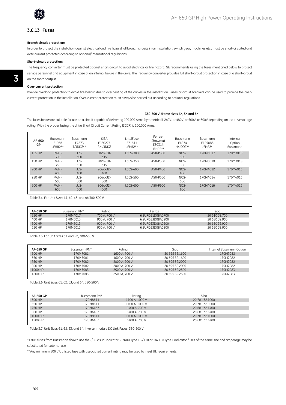 Af-650 gp high power operating instructions, 13 fuses | GE Industrial Solutions AF-650 GP General Purpose Drive (460_575_690V 125HP and above) User Manual | Page 59 / 129