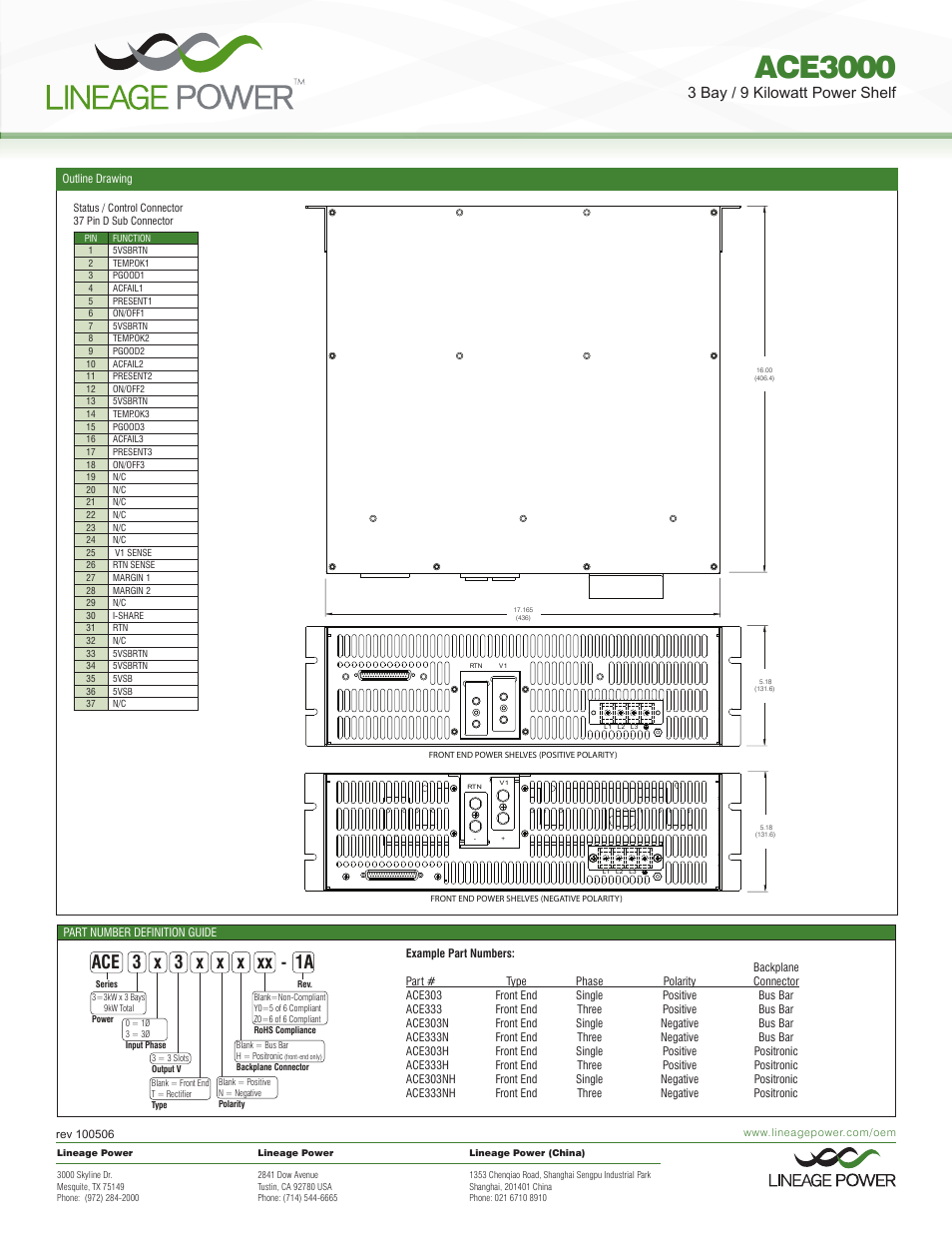 Ace3000, Ace 3 x 3 x x x xx - 1a, 3 bay / 9 kilowatt power shelf | GE Industrial Solutions ACE3000 User Manual | Page 2 / 2