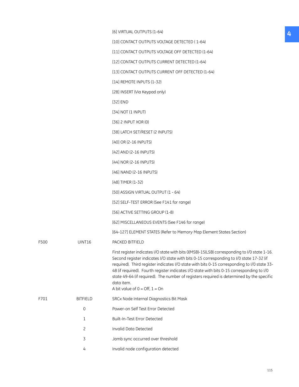 GE Industrial Solutions Entellisys 4.0 Integrator's Guide User Manual | Page 115 / 126