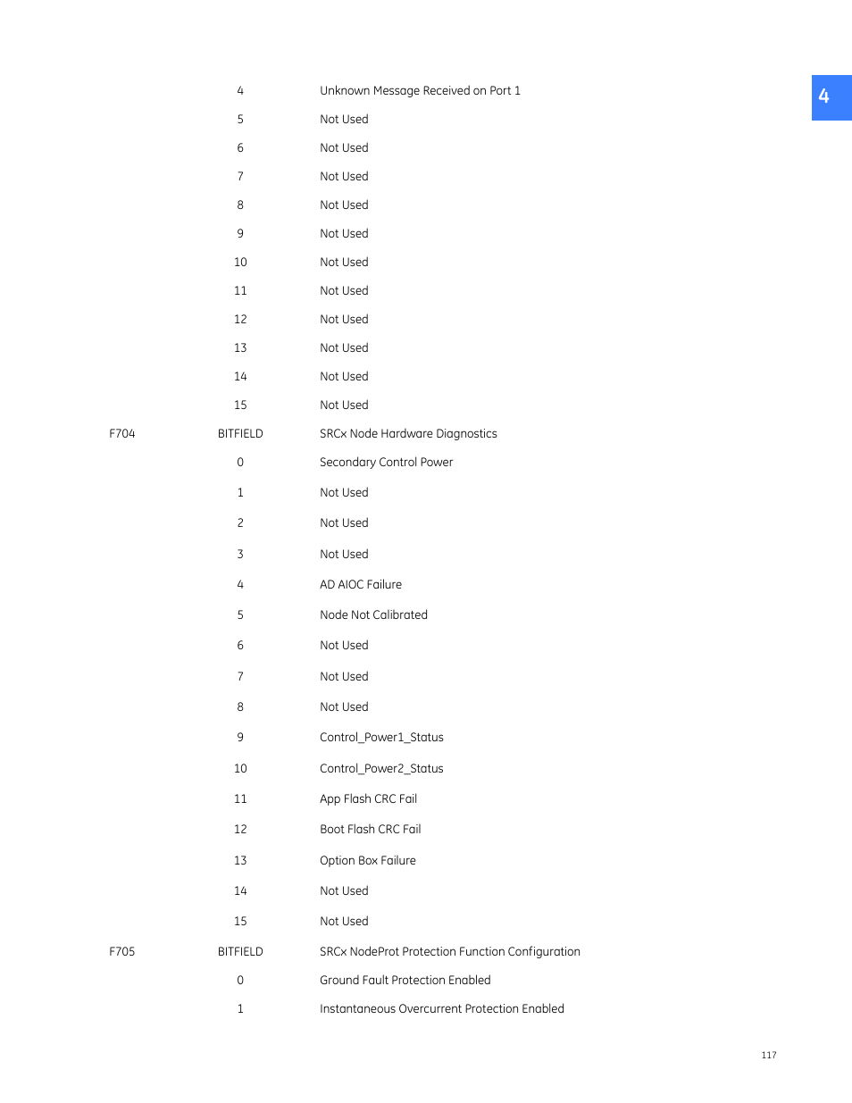 GE Industrial Solutions Entellisys 4.0 Integrator's Guide User Manual | Page 117 / 126