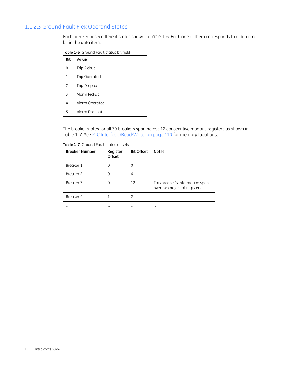 3 ground fault flex operand states | GE Industrial Solutions Entellisys 4.0 Integrator's Guide User Manual | Page 12 / 126