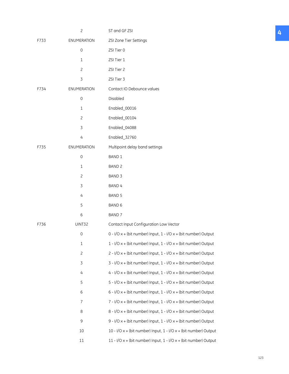 GE Industrial Solutions Entellisys 4.0 Integrator's Guide User Manual | Page 123 / 126