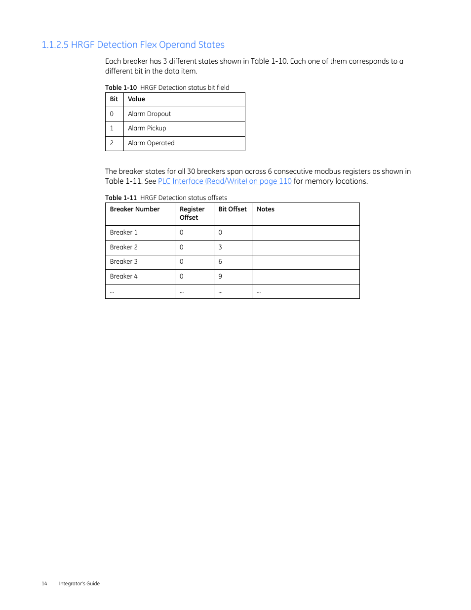 5 hrgf detection flex operand states | GE Industrial Solutions Entellisys 4.0 Integrator's Guide User Manual | Page 14 / 126