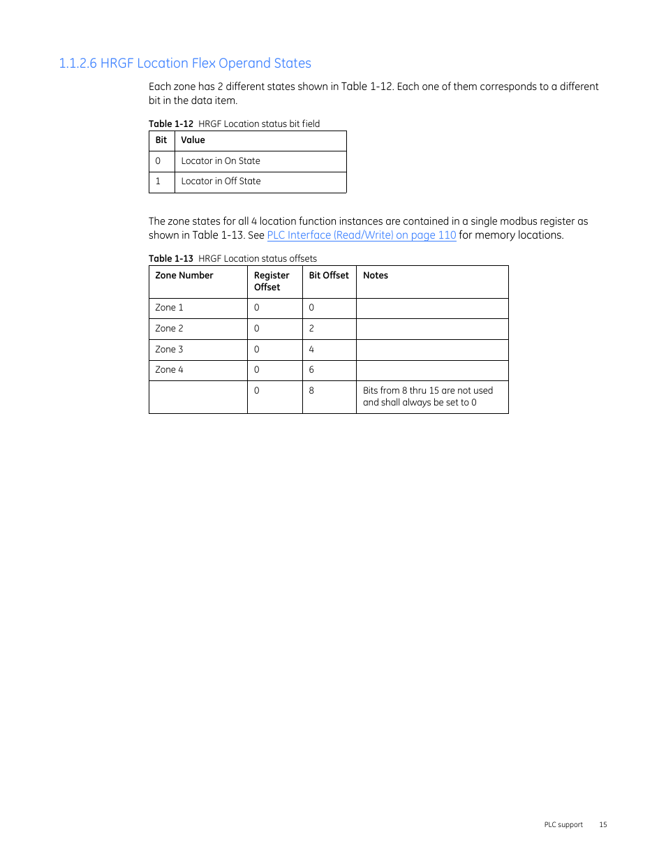 6 hrgf location flex operand states | GE Industrial Solutions Entellisys 4.0 Integrator's Guide User Manual | Page 15 / 126