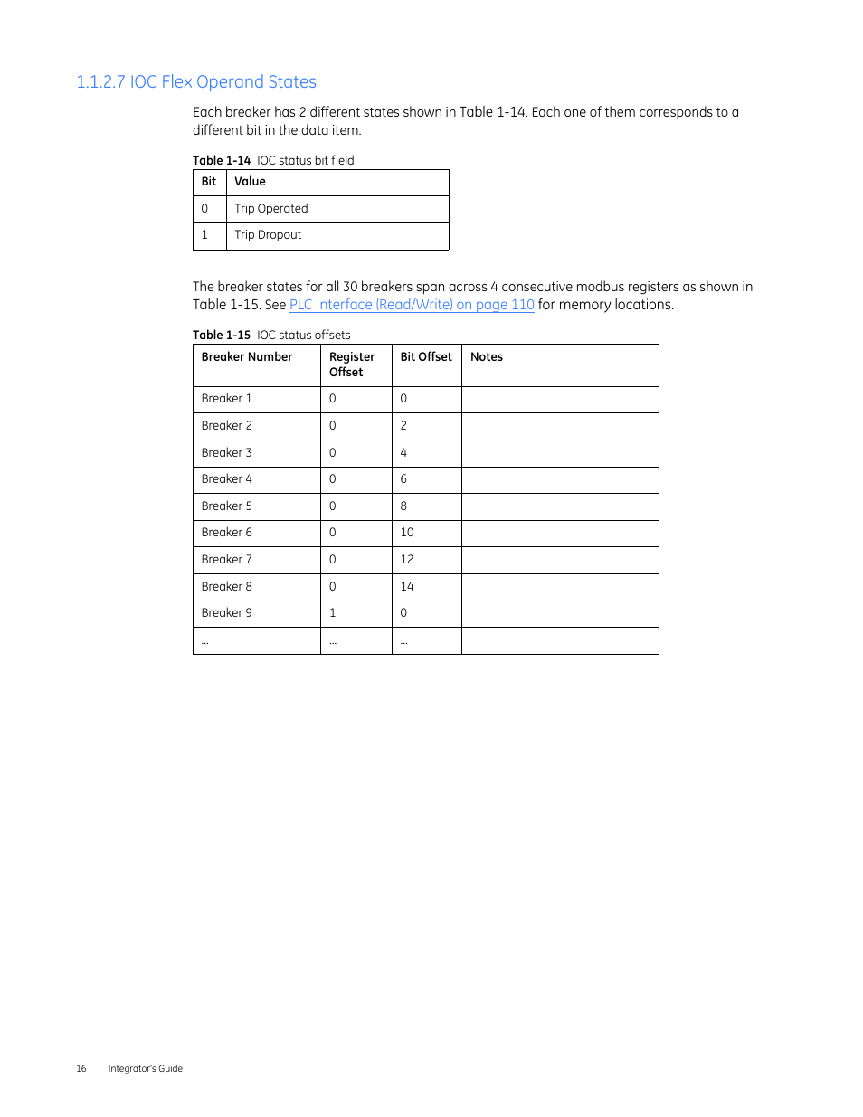 7 ioc flex operand states | GE Industrial Solutions Entellisys 4.0 Integrator's Guide User Manual | Page 16 / 126