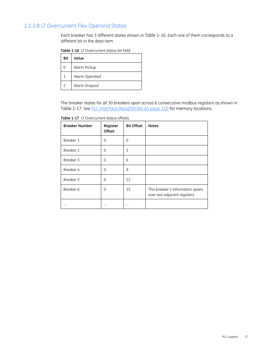 8 lt overcurrent flex operand states | GE Industrial Solutions Entellisys 4.0 Integrator's Guide User Manual | Page 17 / 126