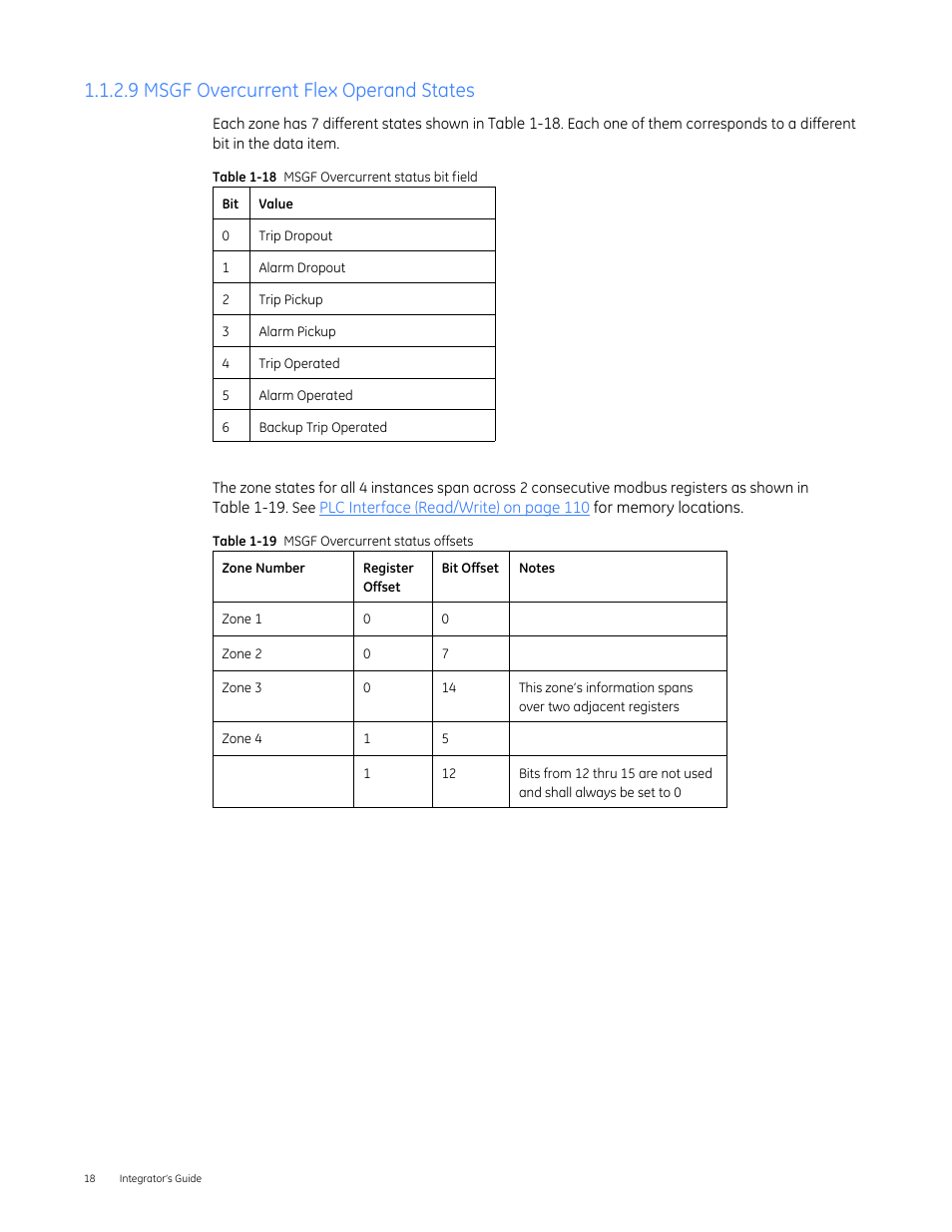 9 msgf overcurrent flex operand states | GE Industrial Solutions Entellisys 4.0 Integrator's Guide User Manual | Page 18 / 126