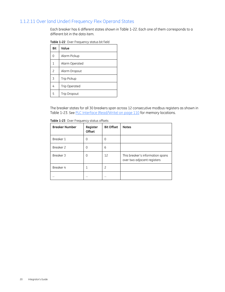 11 over (and under) frequency flex operand states | GE Industrial Solutions Entellisys 4.0 Integrator's Guide User Manual | Page 20 / 126