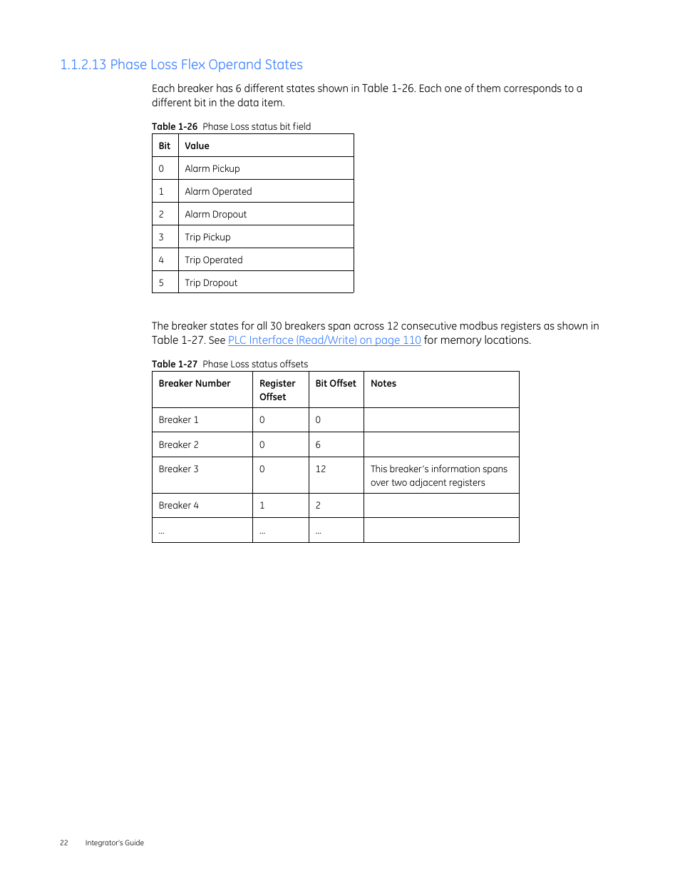 13 phase loss flex operand states | GE Industrial Solutions Entellisys 4.0 Integrator's Guide User Manual | Page 22 / 126