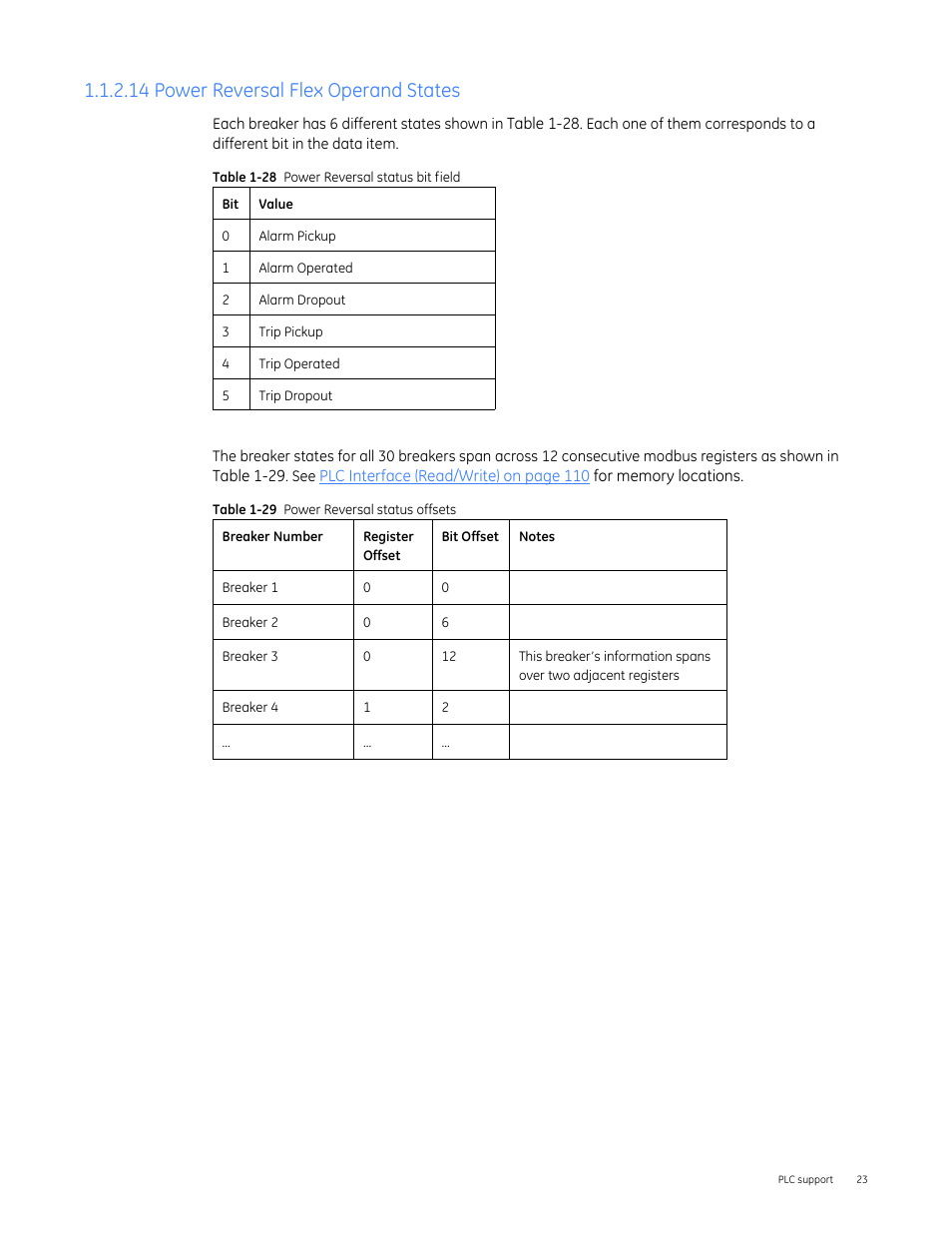 14 power reversal flex operand states | GE Industrial Solutions Entellisys 4.0 Integrator's Guide User Manual | Page 23 / 126