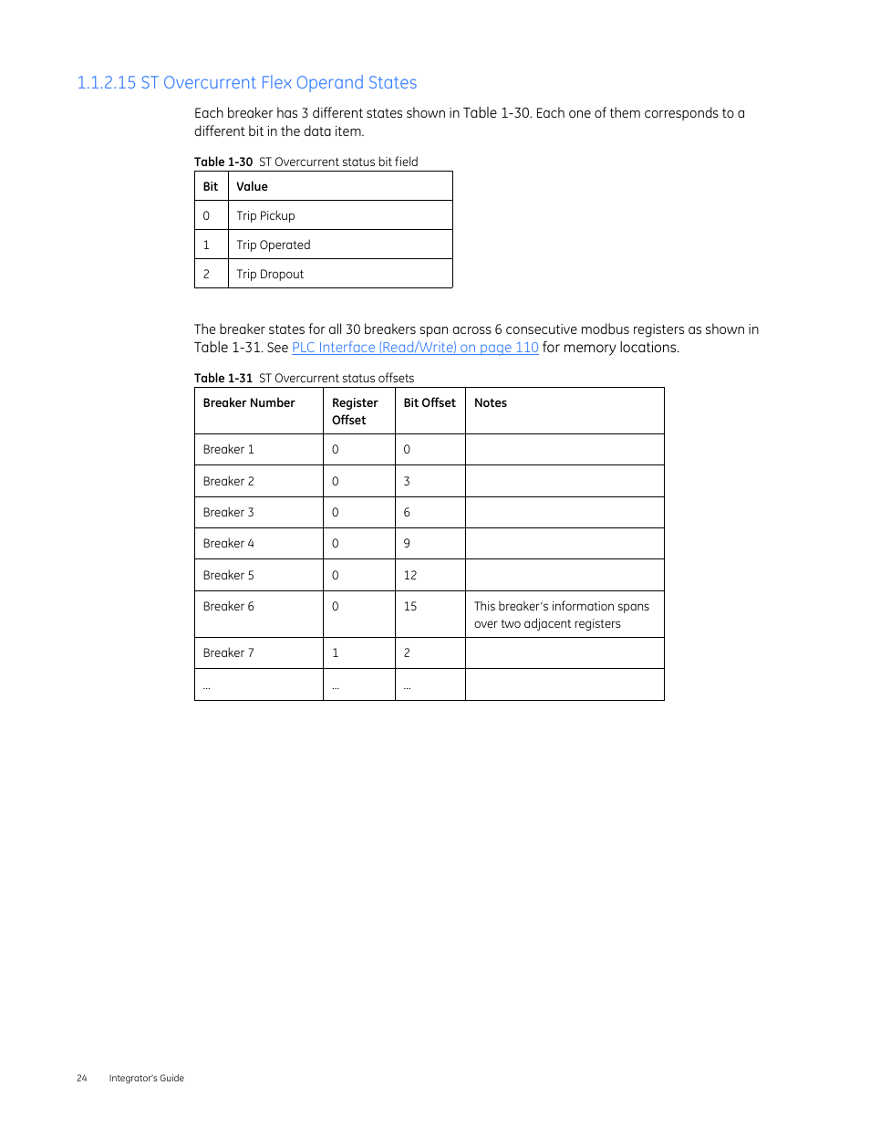 15 st overcurrent flex operand states | GE Industrial Solutions Entellisys 4.0 Integrator's Guide User Manual | Page 24 / 126