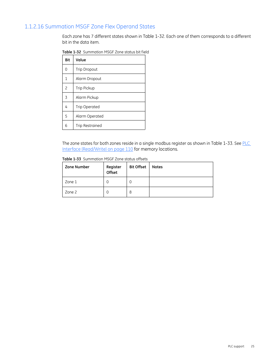 16 summation msgf zone flex operand states | GE Industrial Solutions Entellisys 4.0 Integrator's Guide User Manual | Page 25 / 126
