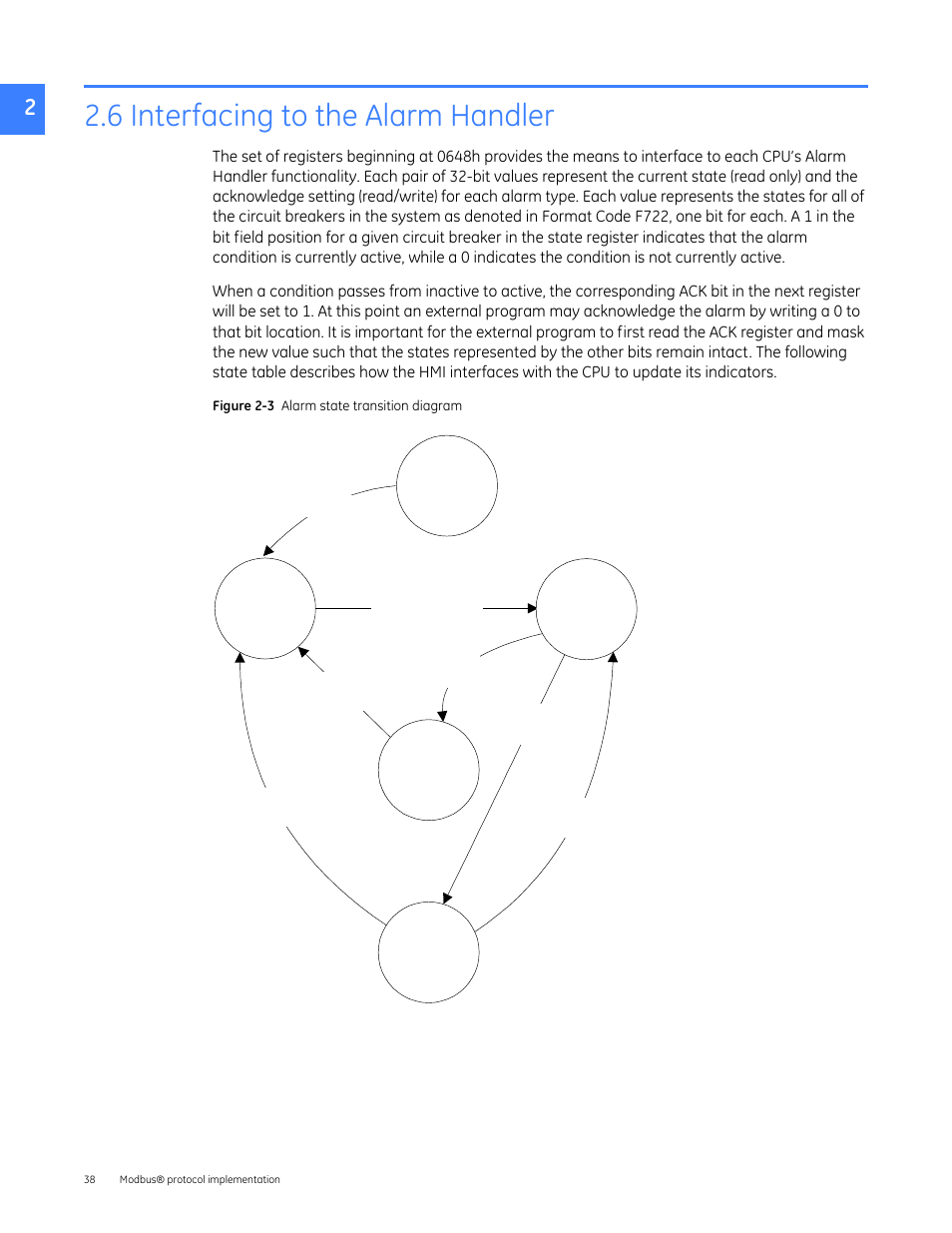 6 interfacing to the alarm handler, 7 interfacing to the alarm handler, Alarm state transition diagram | GE Industrial Solutions Entellisys 4.0 Integrator's Guide User Manual | Page 38 / 126