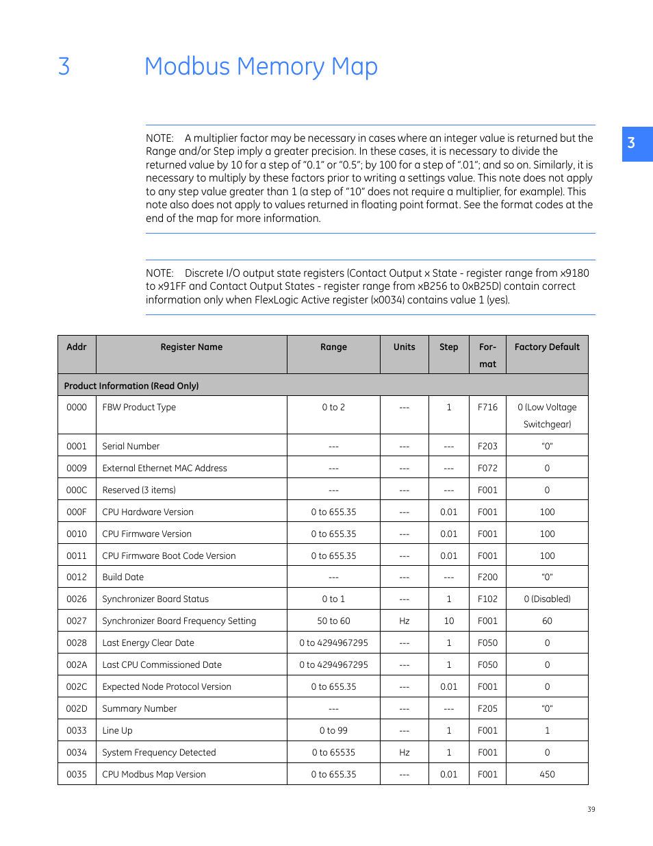 Modbus memory map, 3 modbus memory map | GE Industrial Solutions Entellisys 4.0 Integrator's Guide User Manual | Page 39 / 126