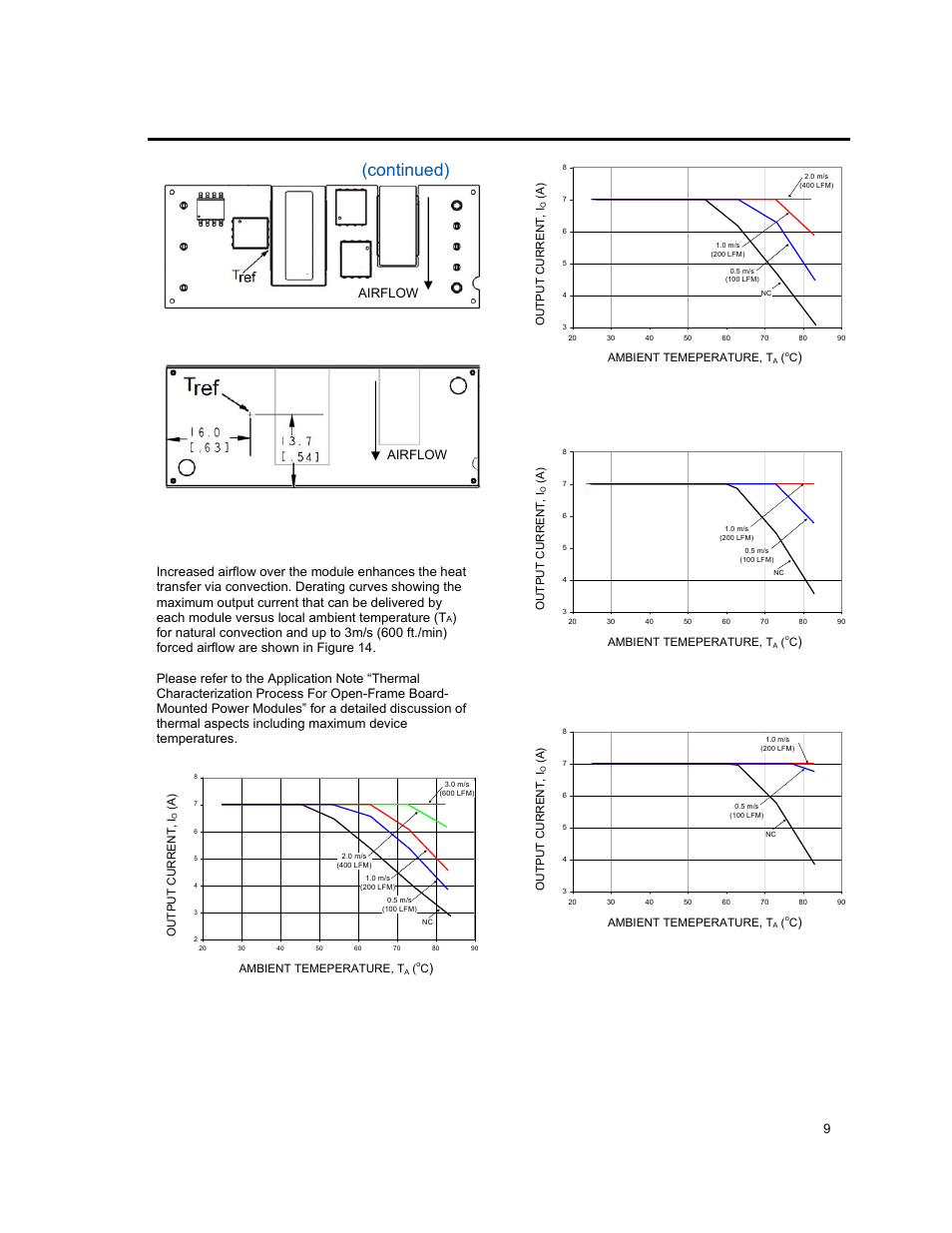 Thermal considerations, Continued), Heat transfer via convection | GE Industrial Solutions EHW007A0B Series (Eighth-Brick) User Manual | Page 9 / 18