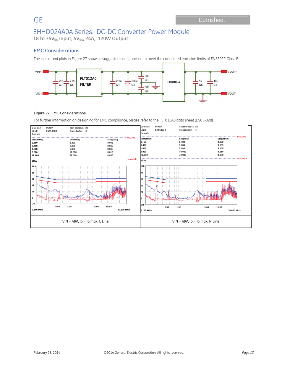 Ehhd024a0a series: dc-dc converter power module, Datasheet | GE Industrial Solutions EHHD024A0A HAMMERHEAD Series User Manual | Page 13 / 20