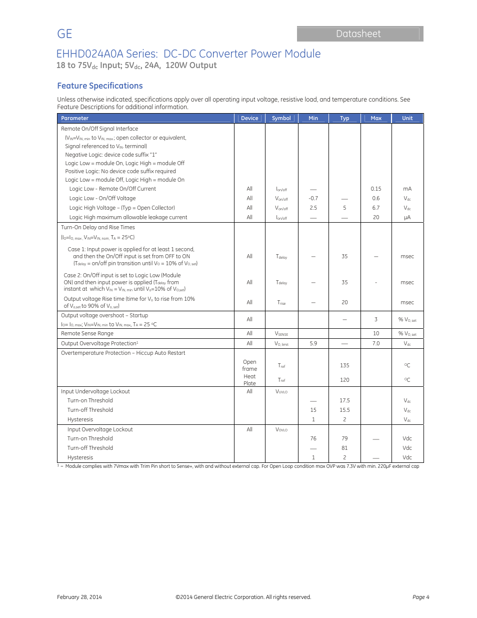Ehhd024a0a series: dc-dc converter power module, Datasheet, 18 to 75v | Input; 5v, Feature specifications | GE Industrial Solutions EHHD024A0A HAMMERHEAD Series User Manual | Page 4 / 20