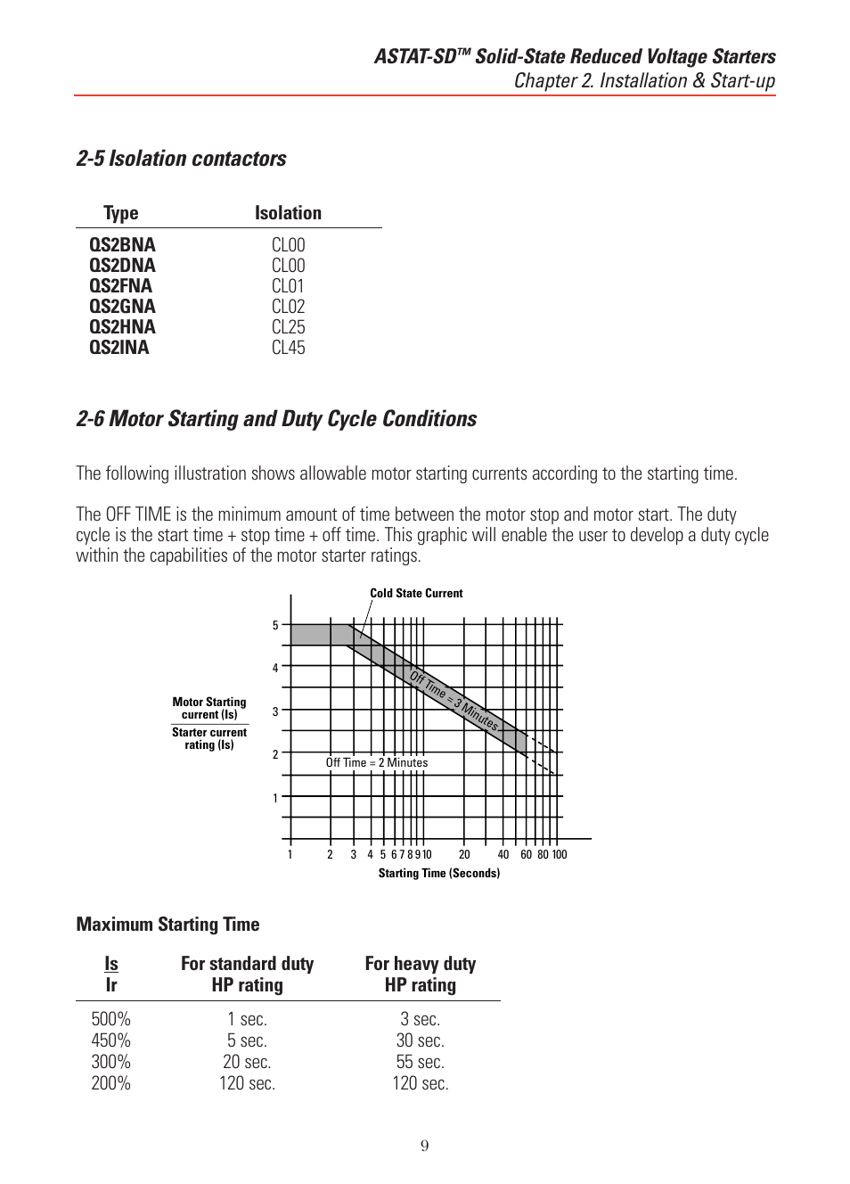 5 isolation contactors, 6 motor starting and duty cycle conditions, Astat-sd | GE Industrial Solutions ASTAT-SD Solid-State Reduced Voltage Starter User Manual | Page 13 / 20