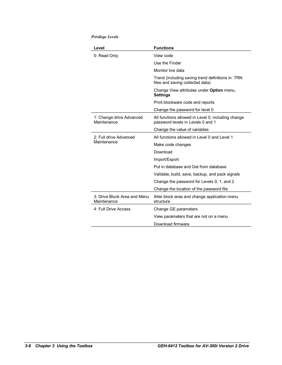 Change password or default password directory | GE Industrial Solutions Control System Toolbox For an AV-300i Version 2 Drive User Manual | Page 24 / 80