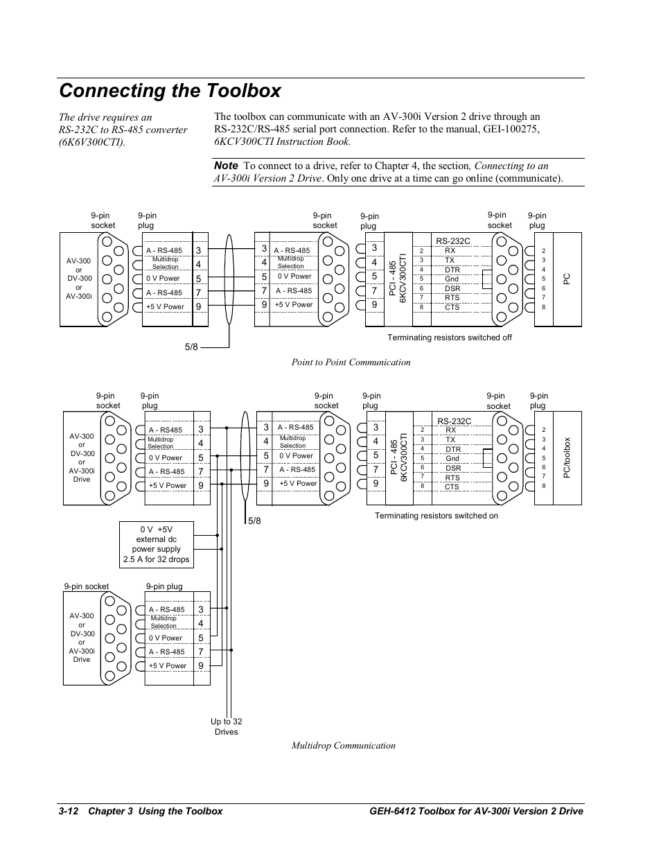 Connecting the toolbox | GE Industrial Solutions Control System Toolbox For an AV-300i Version 2 Drive User Manual | Page 30 / 80