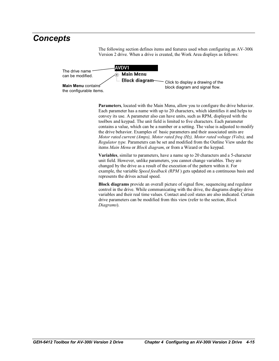 Concepts | GE Industrial Solutions Control System Toolbox For an AV-300i Version 2 Drive User Manual | Page 45 / 80
