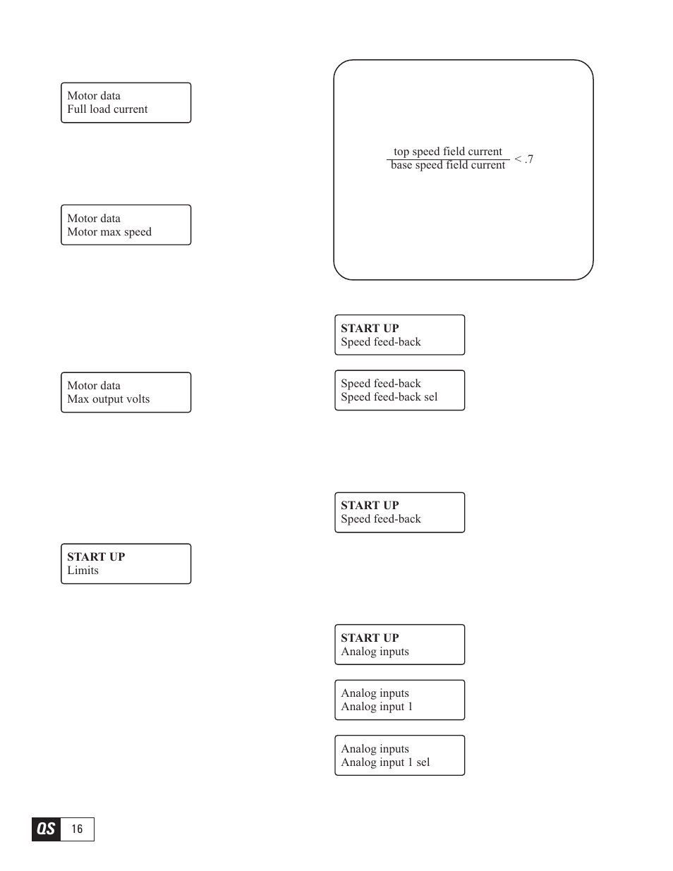 GE Industrial Solutions DV-300 DC Quick Start User Manual | Page 16 / 32