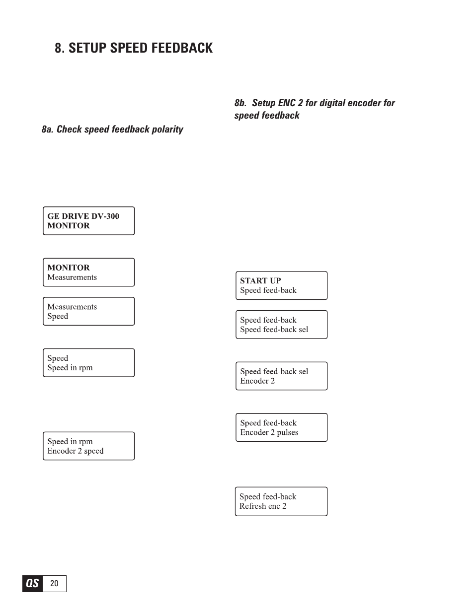 Setup speed feedback, 8a. check speed feedback polarity | GE Industrial Solutions DV-300 DC Quick Start User Manual | Page 20 / 32