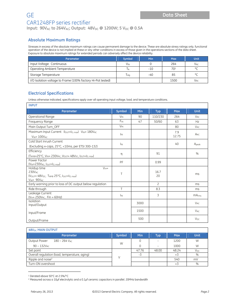 Car1248fp series rectifier, Data sheet, Input: 90v | Output: 48v, Absolute maximum ratings, Electrical specifications | GE Industrial Solutions CAR1248FP series User Manual | Page 2 / 11