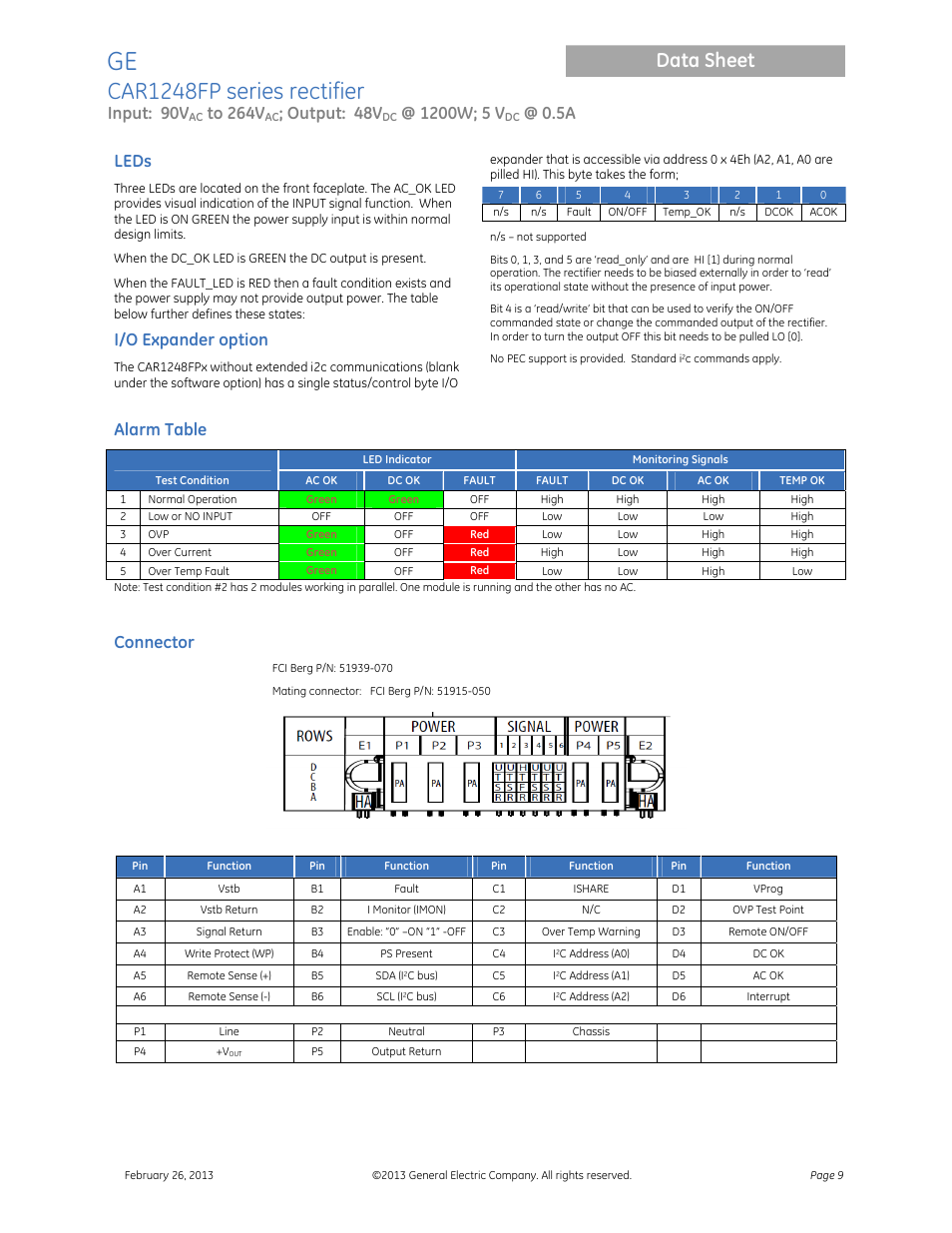 Car1248fp series rectifier, Data sheet, Input: 90v | Output: 48v, Leds, I/o expander option, Alarm table, Connector | GE Industrial Solutions CAR1248FP series User Manual | Page 9 / 11