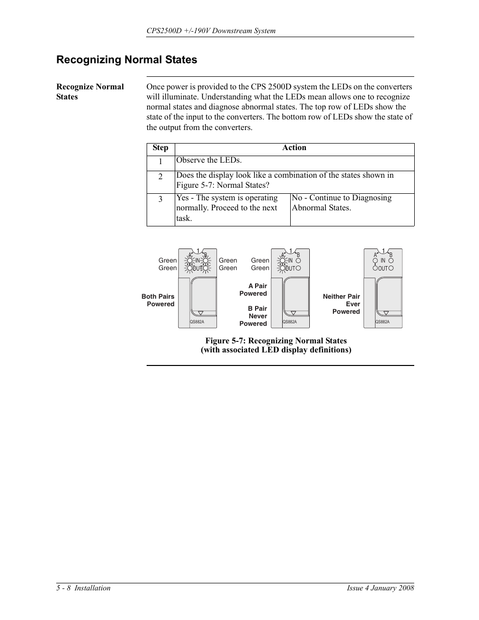 Recognizing normal states, Recognize normal states, Figure 5-7: recognizing normal states | With associated led display definitions) | GE Industrial Solutions CPS2500D +-190V User Manual | Page 36 / 56