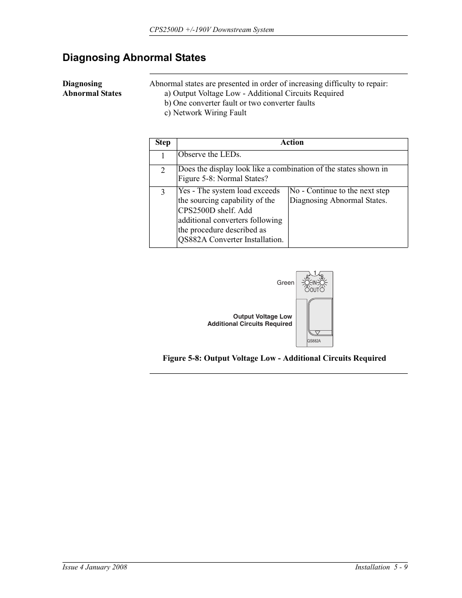Diagnosing abnormal states | GE Industrial Solutions CPS2500D +-190V User Manual | Page 37 / 56