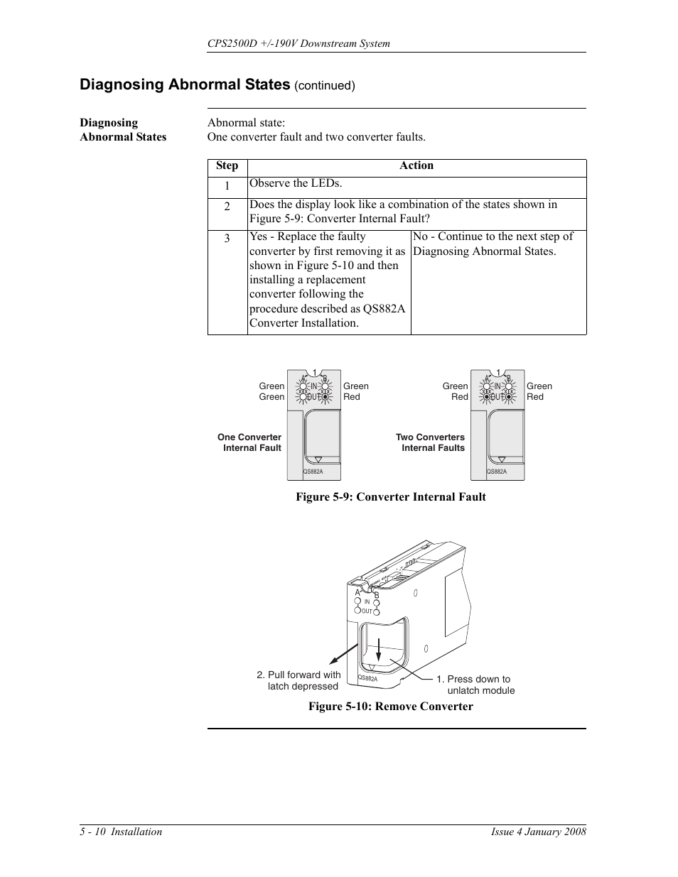 Figure 5-9: converter internal fault, Figure 5-10: remove converter, Diagnosing abnormal states | GE Industrial Solutions CPS2500D +-190V User Manual | Page 38 / 56