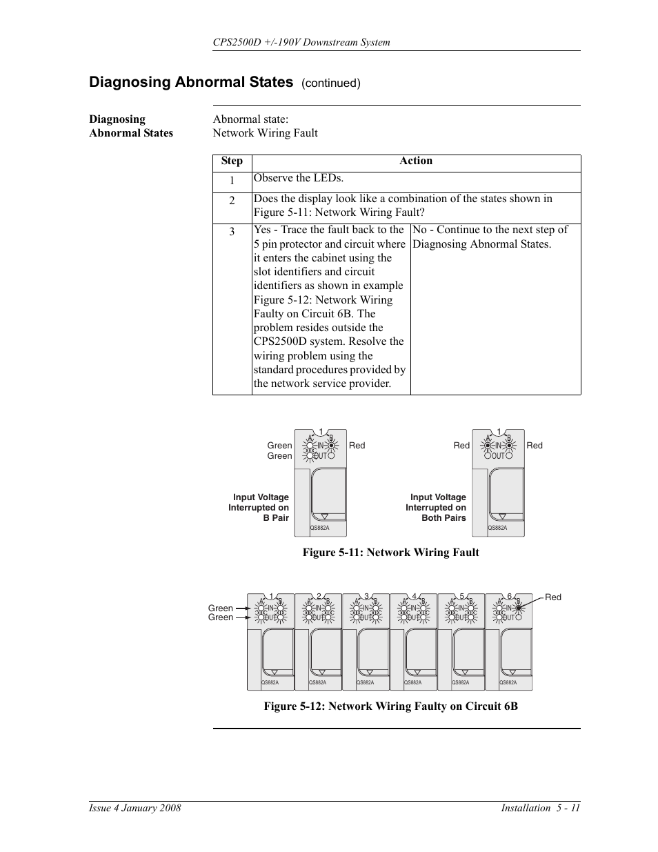 Figure 5-11: network wiring fault, Figure 5-12: network wiring faulty on circuit 6b, Diagnosing abnormal states | GE Industrial Solutions CPS2500D +-190V User Manual | Page 39 / 56